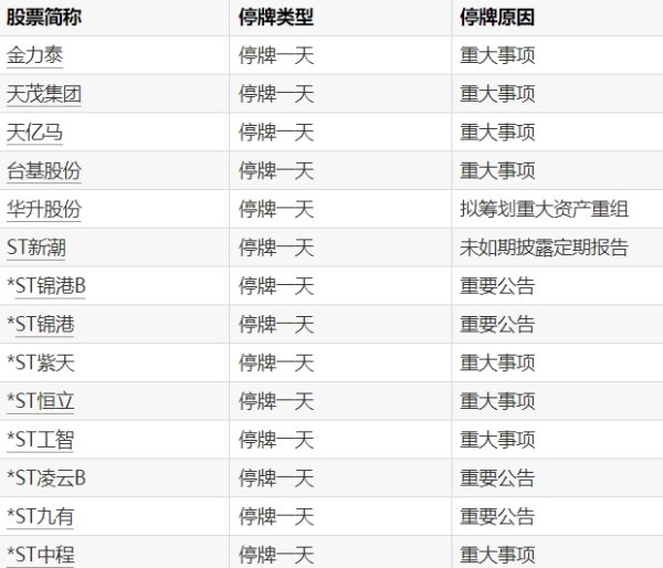 股票配资开户公司 美军已从叙利亚东北部两个基地撤出