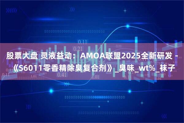 股票大盘 灵液益动：AMOA联盟2025全新研发 - 《S6011零香精除臭复合剂》_臭味_wt%_袜子